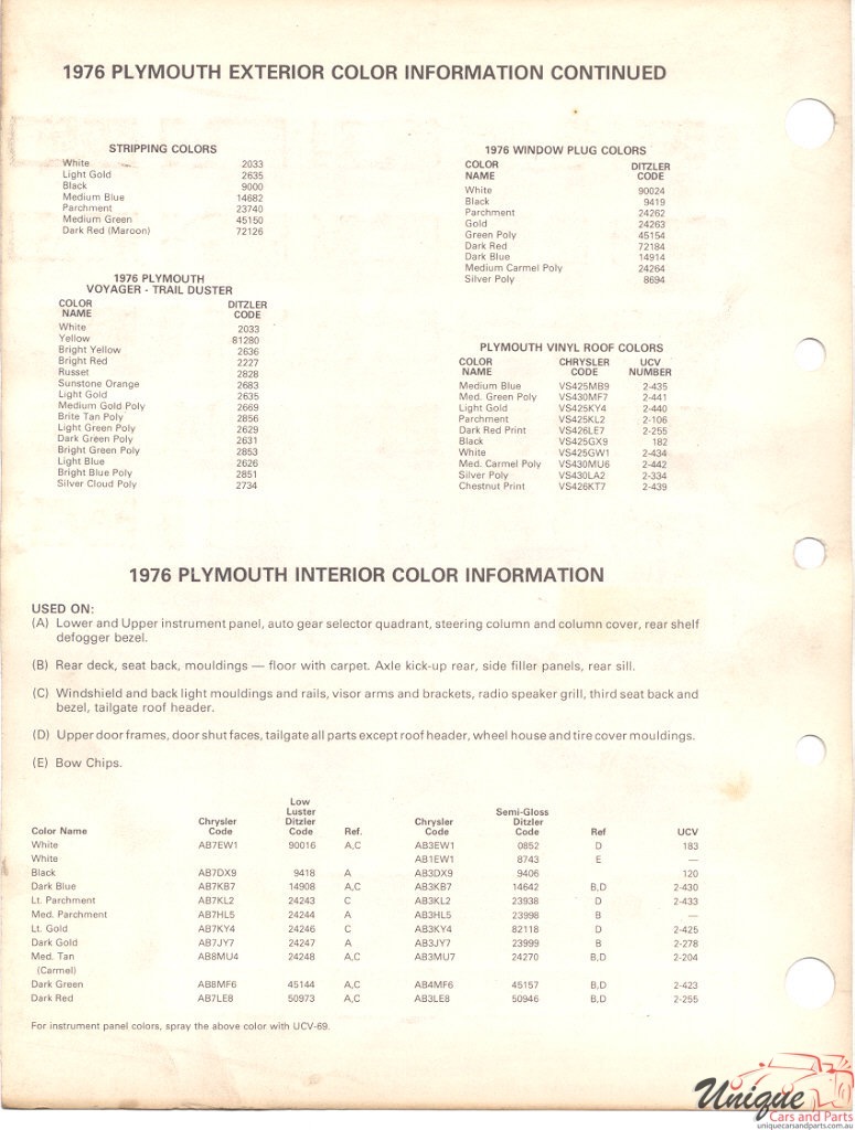1976 Plymouth Arrow Paint Charts PPG 2